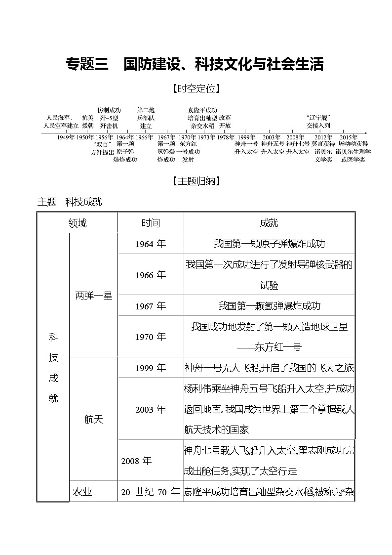 2021-2022 武汉 部编版历史 八年级下册 专题三国防建设、科技文化与社会生活 同步练习(教师版)第1页