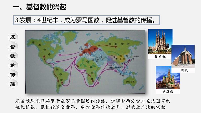 2022-2023学年人教版部编版九年级历史上册--第7课 基督教的兴起和法兰克王国(课件)07