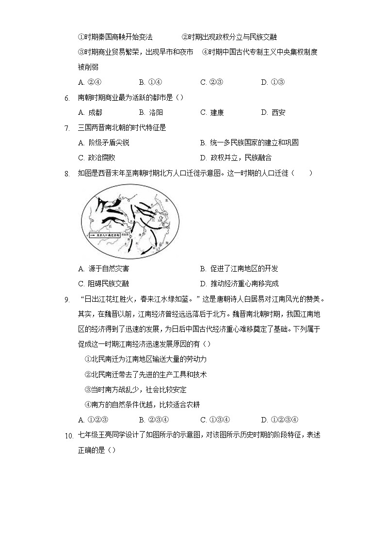 第 18课东晋南朝时期江南地区的开发  初中历史人教部编版七年级上册同步练习(含答案解析)第2页