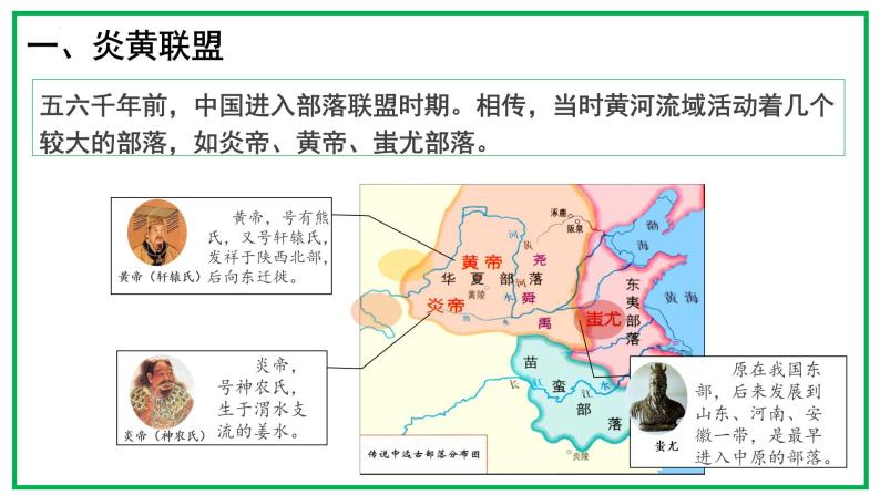 人教版历史七年级上册课件第3课  远古的传说05