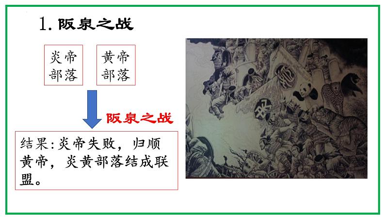 人教版历史七年级上册课件第3课 远古的传说06
