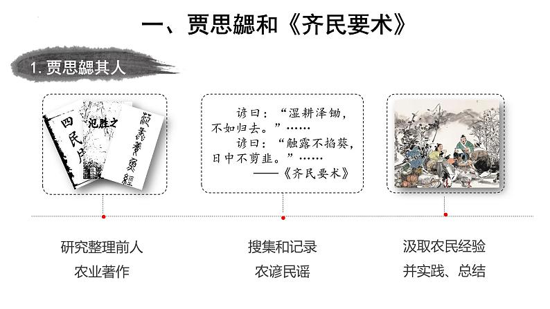 人教版历史七年级上册课件第20课 魏晋南北朝的科技与文化04