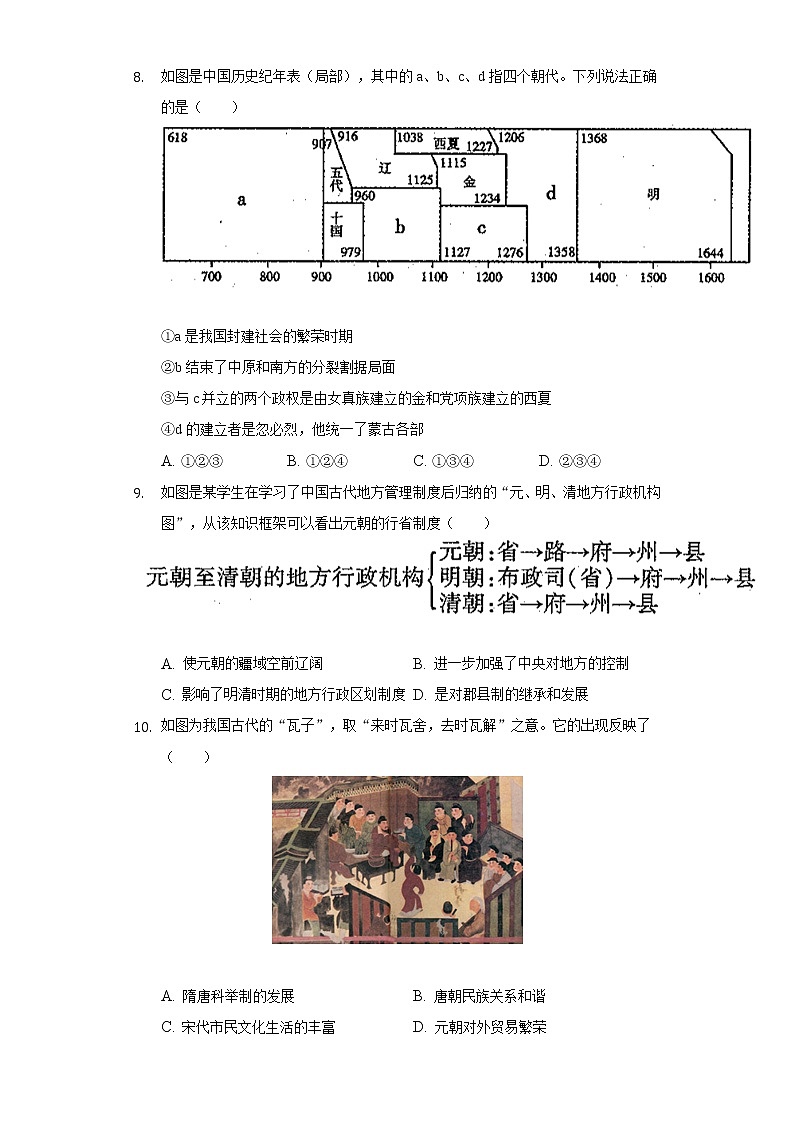 2021-2022学年河南省鹤壁市淇滨区七年级(下)期末历史试卷(含解析)第3页