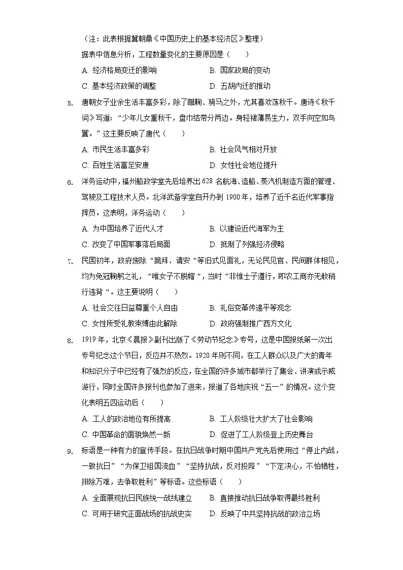 2022年安徽省合肥市瑶海区部分学校中考历史三模试卷-(含解析)第2页