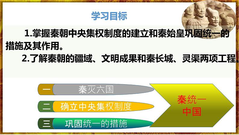 第9课 秦统一中国第2页