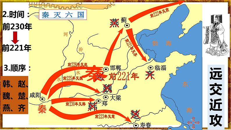 第9课 秦统一中国第6页