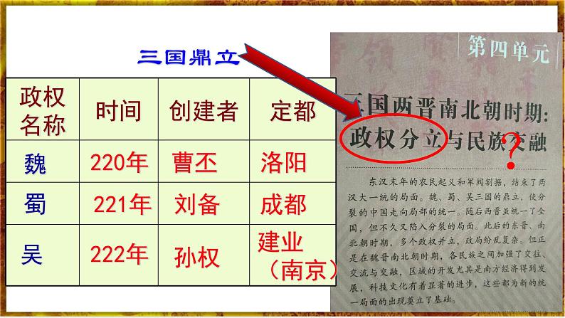 第17课-西晋的短暂统一和北方各族的内迁第4页