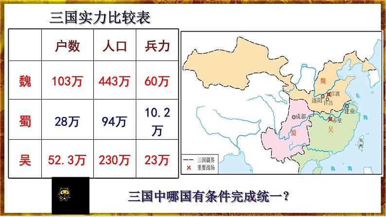第17课-西晋的短暂统一和北方各族的内迁第5页