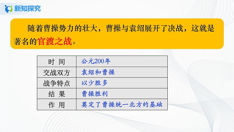 第16课 三国鼎立第8页