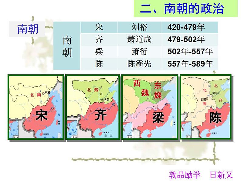 第18课 东晋南朝时期和江南地区的开发课件第8页