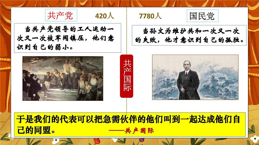 5.1《國共合作與北伐戰(zhàn)爭》課件第6頁