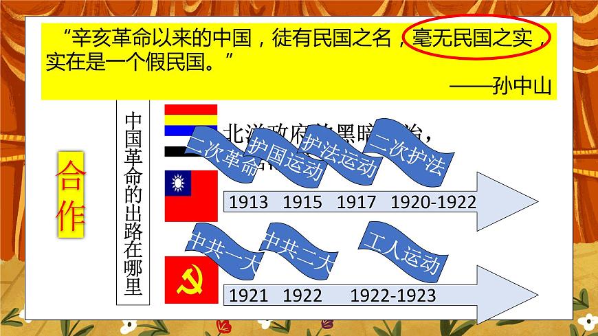 5.1《國共合作與北伐戰(zhàn)爭》課件第7頁
