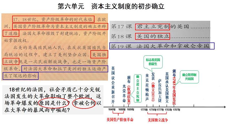 6.19法国大革命和拿破仑帝国 课件 部编版九年级历史上册第1页