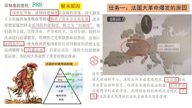 6.19法国大革命和拿破仑帝国 课件 部编版九年级历史上册第5页