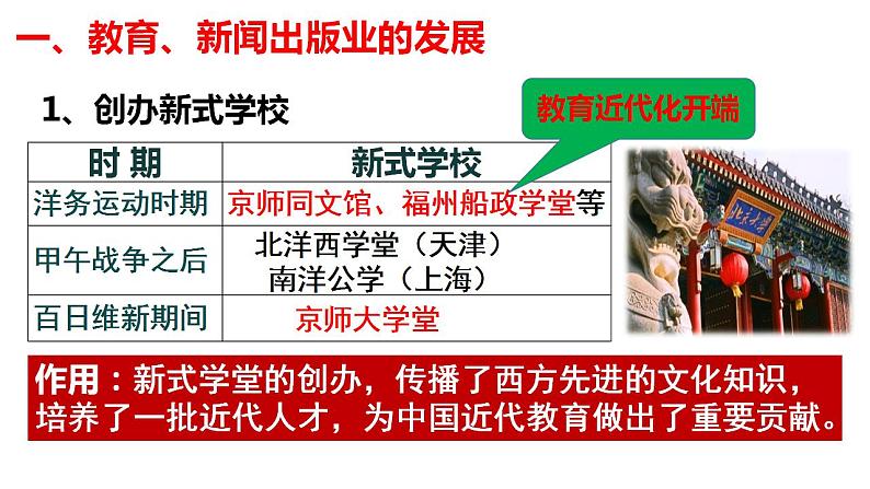 人教部编版历史八年级上 26《教育文化事业的发展》课件第5页