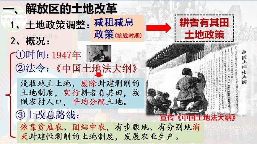 第24課 人民解放戰(zhàn)爭(zhēng)的勝利第5頁