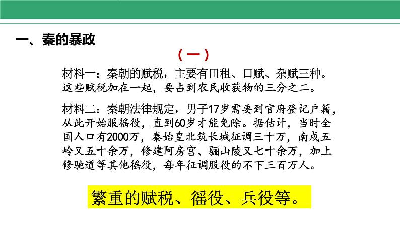 3.10 秦末农民大起义 课件 2022-2023学年部编版历史七年级上册第3页