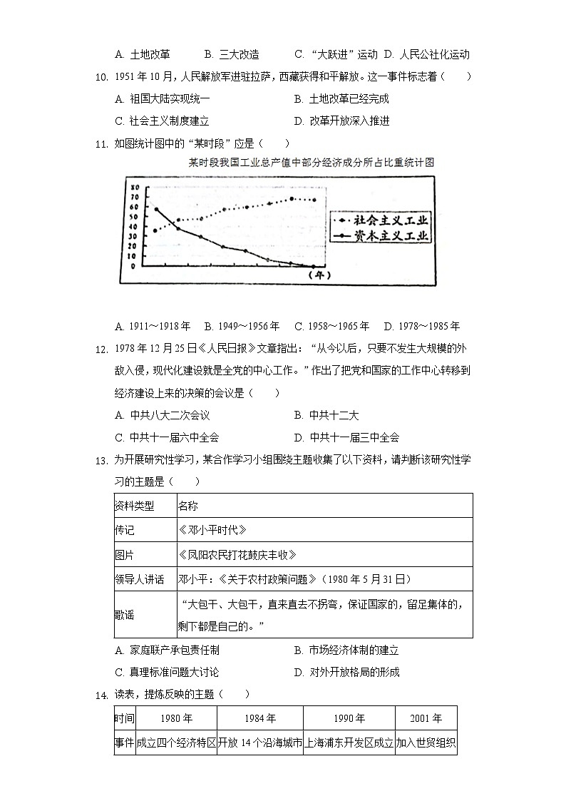 2021-2022学年河南省驻马店市确山县八年级(下)期末历史试卷(含解析)第3页