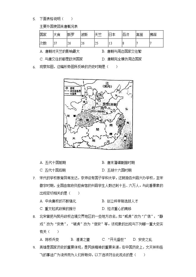 2021-2022学年山东省临沂市兰山区七年级(下)期末历史试卷(含解析)02