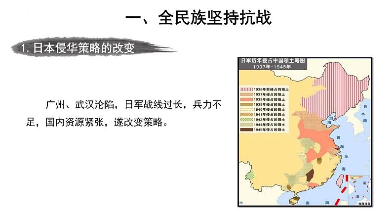6.22 抗日战争的胜利 课件 部编版八年级历史上册03