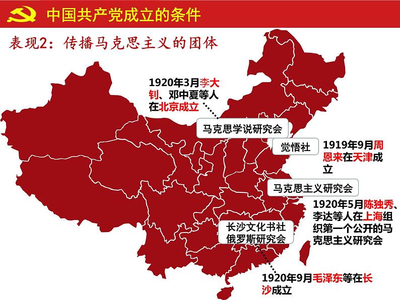 4.14 中国共产党诞生 课件 部编版八年级历史上册第7页