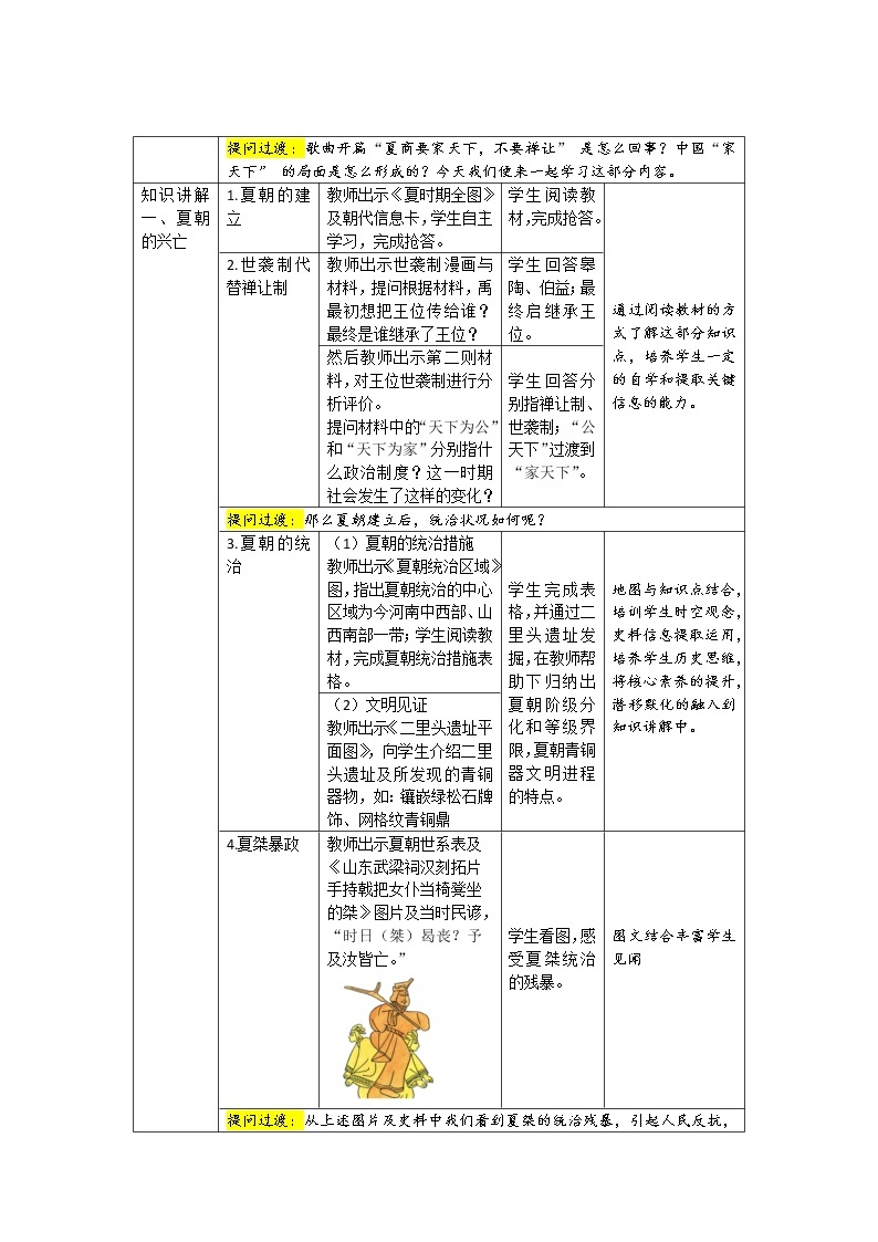 第四课《夏商周的更替》课件+教案+同步练习02