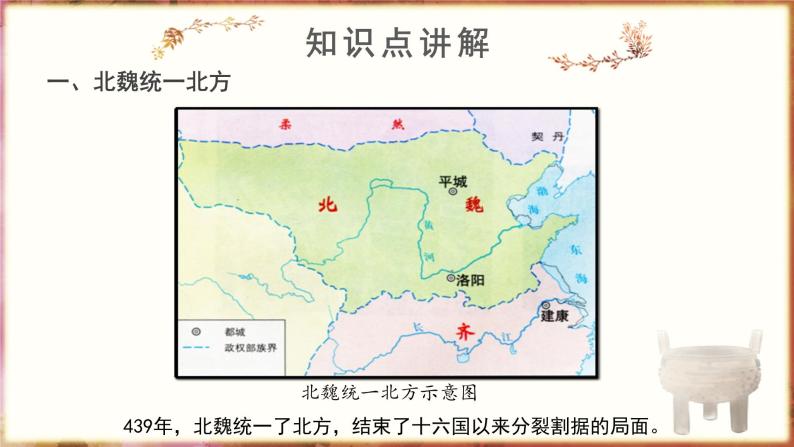 第十九课《北魏政治和北方民族大交融》课件+教案+同步练习04