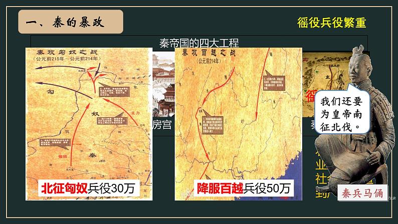 第10课 秦末农民大起义 课件PPT+教案+导学案03