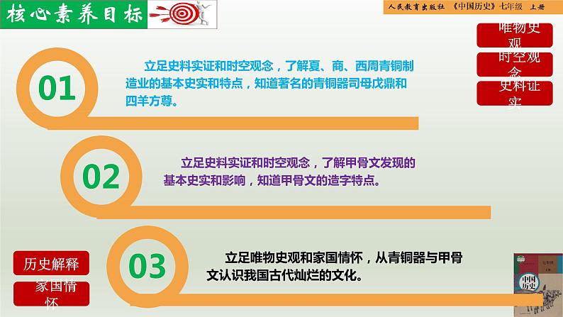 第 5课 青铜器与甲骨文 (同步课件)第4页
