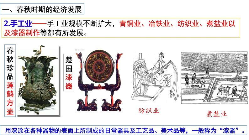 部编版七年级历史上册--第6课 动荡的春秋时期 课件第8页