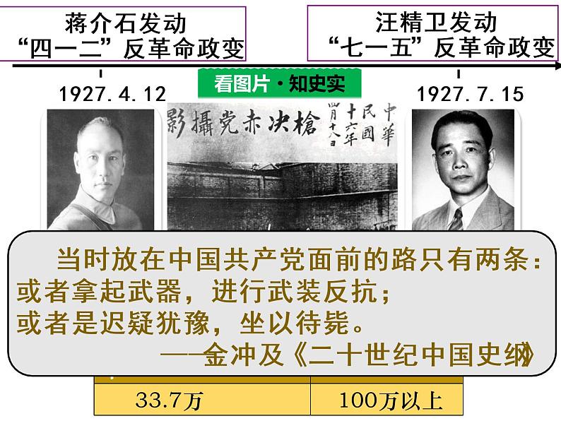 2022人教版初中八年级上册第16课《毛泽东开辟井冈山道路》第8页