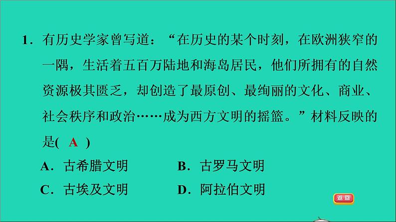 历史人教版九年级上册同步教学课件第2单元古代欧洲文明第4课希腊城邦和亚历山大帝国103