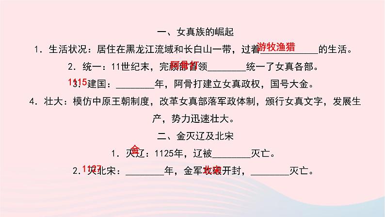 历史人教版七年级下册同步教学课件第2单元辽宋夏金元时期:民族关系发展和社会变化第8课金与南宋的对峙作业第3页