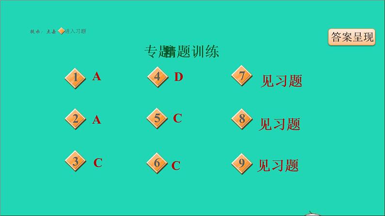 历史人教版九年级上册同步教学课件期末专题复习专题训练一思想解放运动04