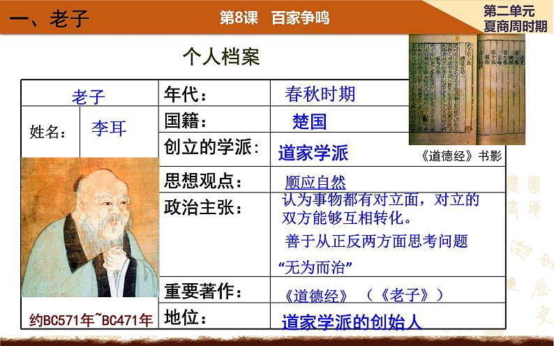 部编版七年级历史上册--《第1课 中国早期人类的代表——北京人》课件第6页