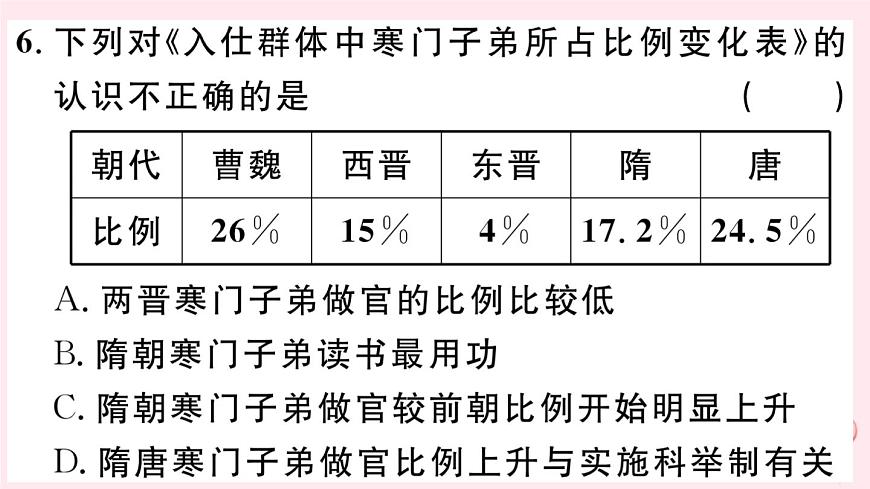 歷史人教版七年級(jí)下冊(cè)同步教學(xué)課件第1次月考仿真模擬檢測(cè)卷第8頁(yè)