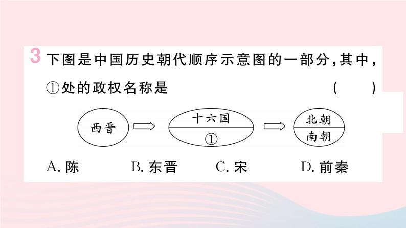 历史人教版七年级上册 同步教学课件第4单元三国两晋南北朝时期:政权分立与民族交融第18课东晋南朝时期江南地区的开发作业第4页