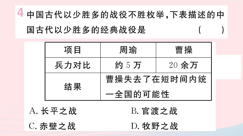 历史人教版七年级上册 同步教学课件第4单元三国两晋南北朝时期:政权分立与民族交融第16课三国鼎立作业第5页