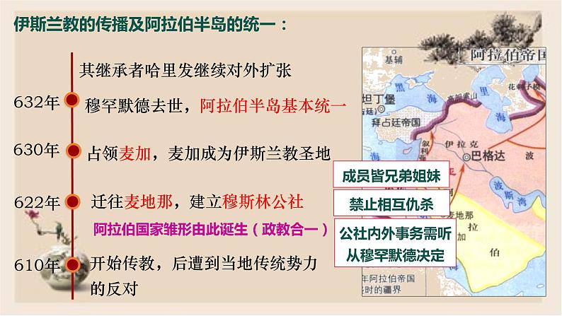 第12课 阿拉伯帝国 - 2022-2023学年九年级历史上册同步精品课件(部编版)第6页