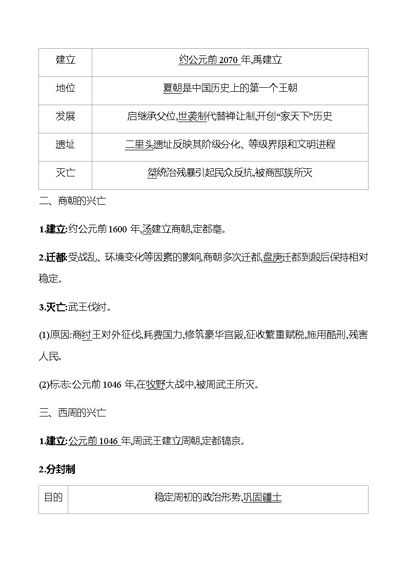 第二单元  第4课  夏商周的更替 学案 (教师版)部编版历史 七年级上册第2页