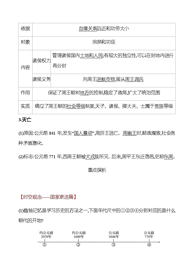 第二单元  第4课  夏商周的更替 学案 (教师版)部编版历史 七年级上册第3页