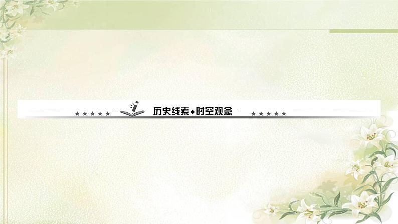 人教部编版九年级历史下册第三单元综述PPT课件02