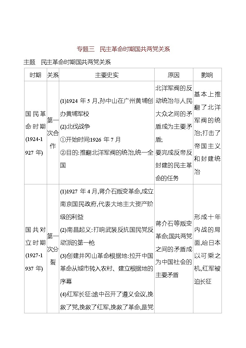 专题三 民主革命时期国共两党关系 同步练习 (学生版) 2022-2023 部编版 初中历史 八年级上册第1页