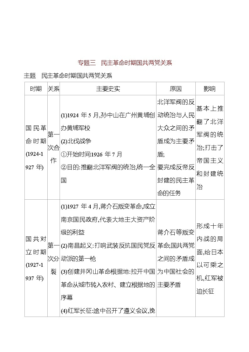 专题三 民主革命时期国共两党关系 同步练习 (教师版) 2022-2023 部编版 初中历史 八年级上册第1页