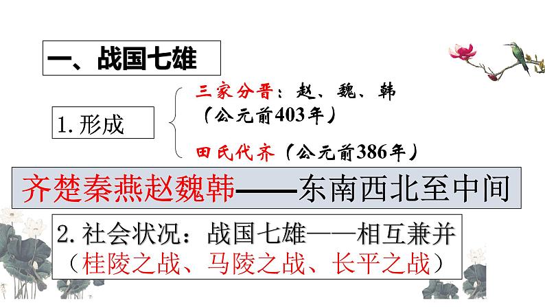 部编版七年级历史上册--第二单元第7课战国时期的社会变化(课件)第6页