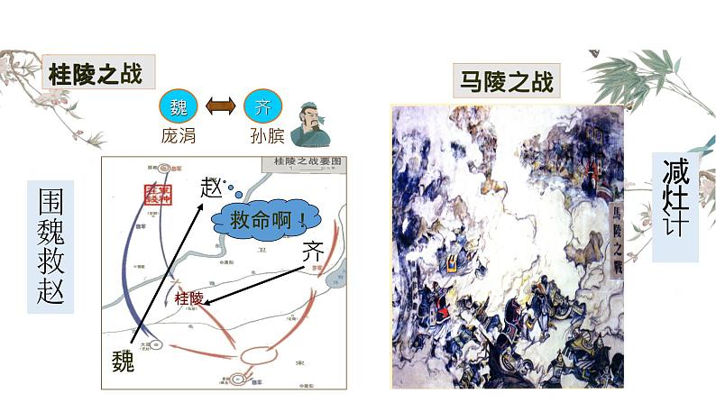 部编版七年级历史上册--第二单元第7课战国时期的社会变化(课件)第7页