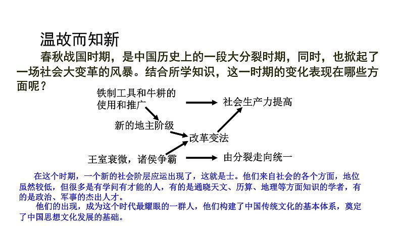 部编版七年级历史上册--第二单元第8课百家争鸣(课件)第1页