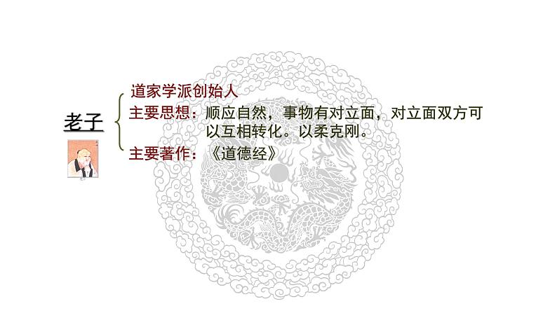 部编版七年级历史上册--第二单元第8课百家争鸣(课件)第6页