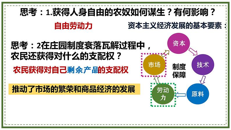 部编版九年级历史上册--第13课 西欧经济和社会的发展 课件第6页