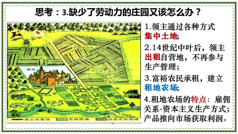 部编版九年级历史上册--第13课 西欧经济和社会的发展 课件07